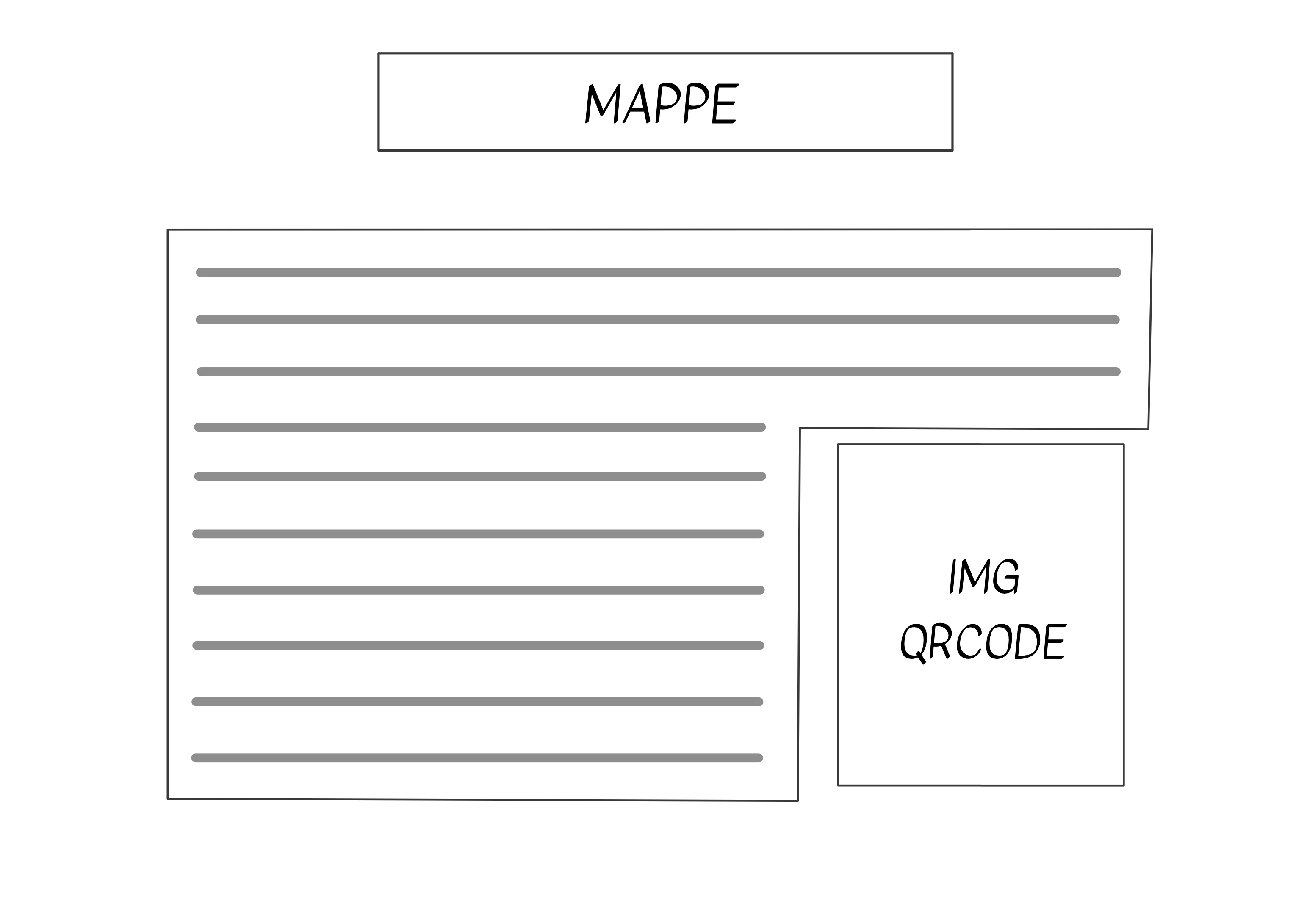 sectionmaps